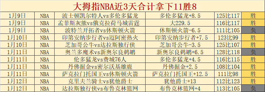 紧急关头救,命宝,消防设备操,雷竞技RAYBET官方平台,雷竞技RAYBET官方网站,雷竞技RAYBET官方入口,雷竞技RAYBET电竞竞猜