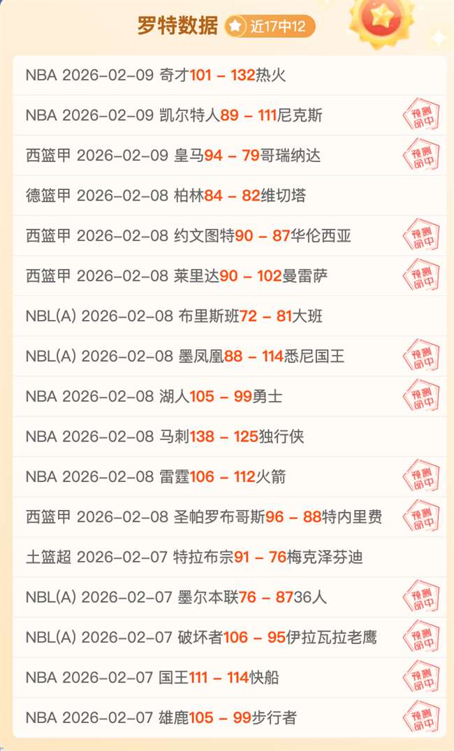 重磅喜讯,武磊回归在,上海海港亚,雷竞技RAYBET官方平台,雷竞技RAYBET官方网站,雷竞技RAYBET官方入口,雷竞技RAYBET电竞竞猜