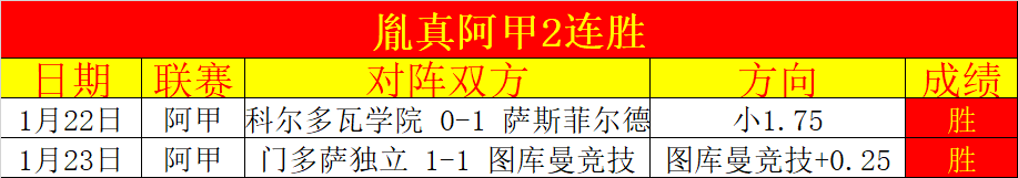 雷竞技,官方平台,资讯,雷竞技RAYBET官方平台,雷竞技RAYBET官方网站,雷竞技RAYBET官方入口,雷竞技RAYBET电竞竞猜