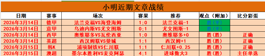 位球员德转,身价破亿,哈兰德和维,雷竞技RAYBET官方平台,雷竞技RAYBET官方网站,雷竞技RAYBET官方入口,雷竞技RAYBET电竞竞猜