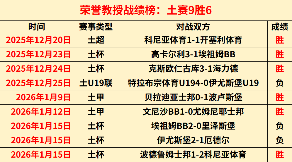 The,网站去年正,式上线,雷竞技RAYBET官方平台,雷竞技RAYBET官方网站,雷竞技RAYBET官方入口,雷竞技RAYBET电竞竞猜