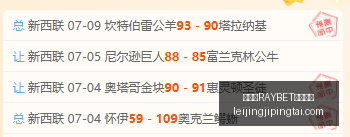 雷竞技官方,平台,雷竞技RAYBET官方平台,雷竞技官网,雷竞技RAYBET,雷竞技App,雷竞技直播,雷竞技平台