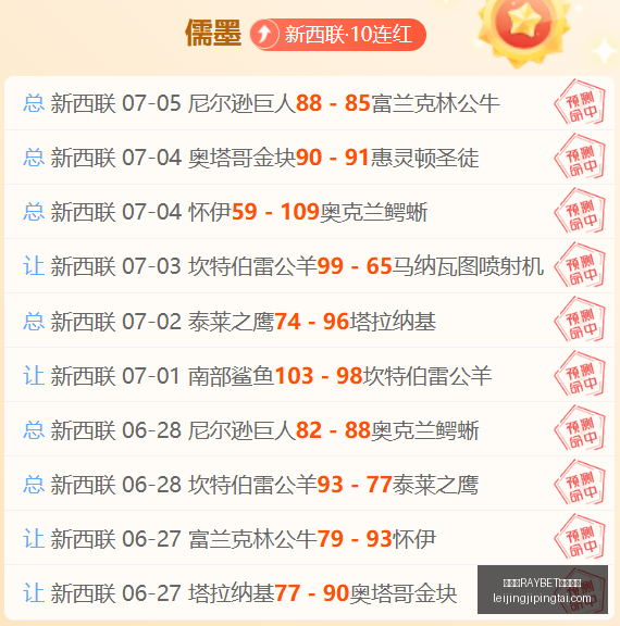 雷竞技官方,平台,雷竞技RAYBET官方平台,雷竞技官网,雷竞技RAYBET,雷竞技App,雷竞技直播,雷竞技平台