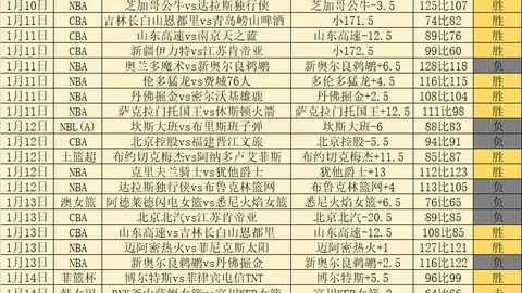 “梁民革感慨英国生活新归属，孙兴慜点赞：奋斗征途正启程！”