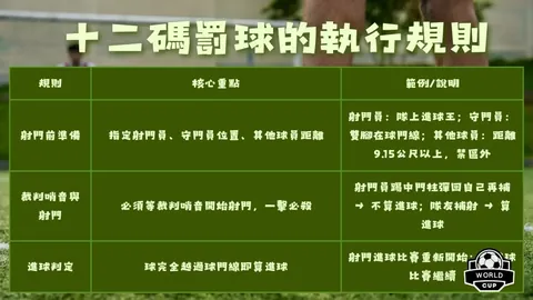 歐國聯小組賽第3輪精彩比賽精選