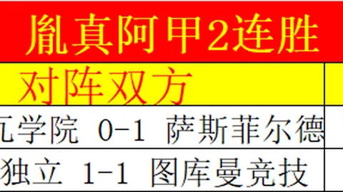 雷竞技RAYBET官方平台 资讯 133913 9rc