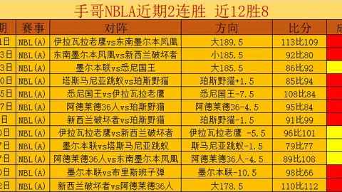 The Duskbloods网站去年正式上线