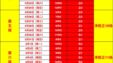雷竞技官方平，雷竞技RAYBET，台 104956 23