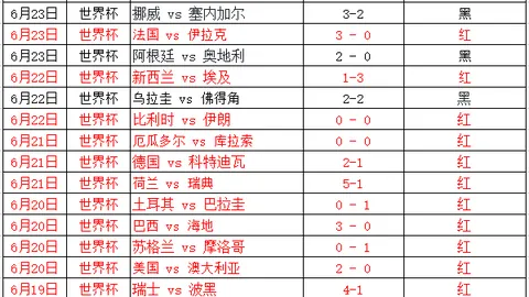 雷竞技RAYBET官方平台雷竞技官网突发变动引发关注
