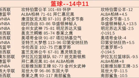 雷竞技RAYBET官方平台雷竞技官网突发变动引发关注