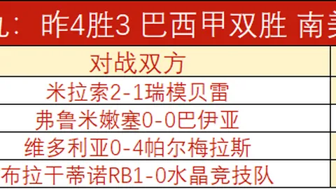 雷竞技RAYBET官方平台雷竞技官网突发变动引发关注