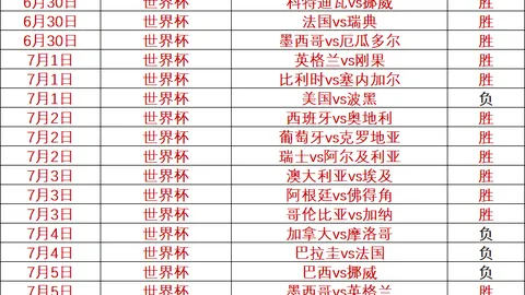 雷竞技RAYBET官方平台雷竞技官网突发变动引发关注