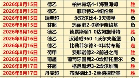 雷竞技RAYBET官方平台雷竞技官网突发变动引发关注