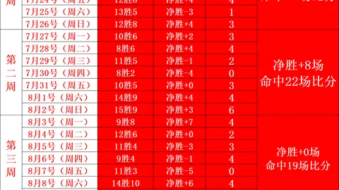 雷竞技官方平台 075228